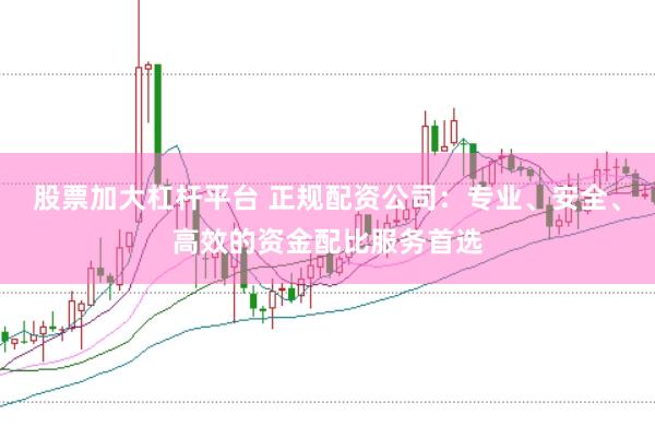 股票加大杠杆平台 正规配资公司：专业、安全、高效的资金配比服务首选
