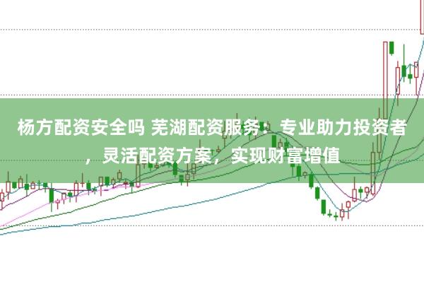 杨方配资安全吗 芜湖配资服务：专业助力投资者，灵活配资方案，实现财富增值