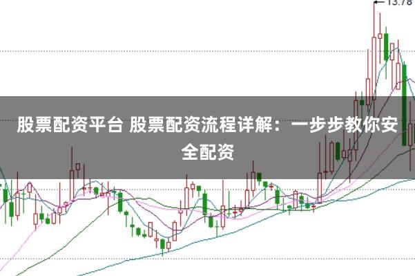 股票配资平台 股票配资流程详解：一步步教你安全配资