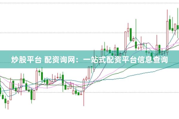 炒股平台 配资询网：一站式配资平台信息查询