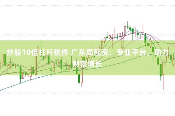 炒股10倍杠杆软件 广东局配资：专业平台，助力财富增长