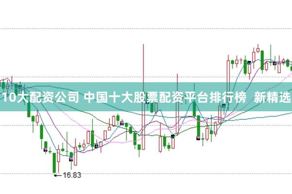 10大配资公司 中国十大股票配资平台排行榜  新精选
