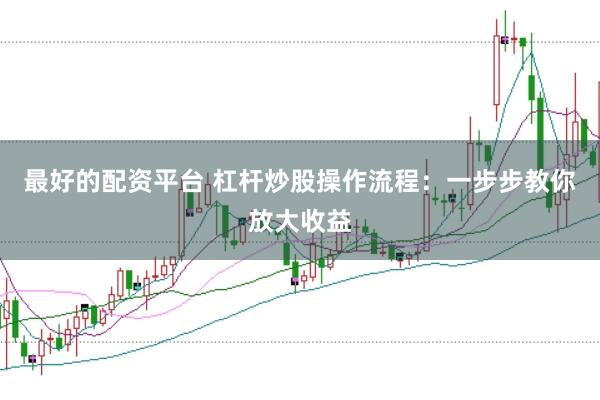 最好的配资平台 杠杆炒股操作流程：一步步教你放大收益