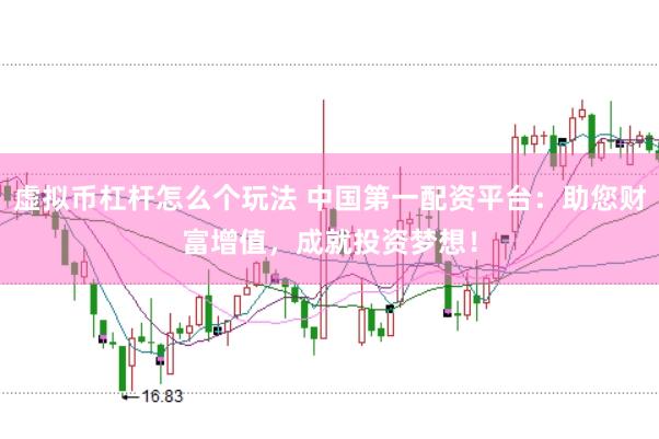 虚拟币杠杆怎么个玩法 中国第一配资平台：助您财富增值，成就投资梦想！